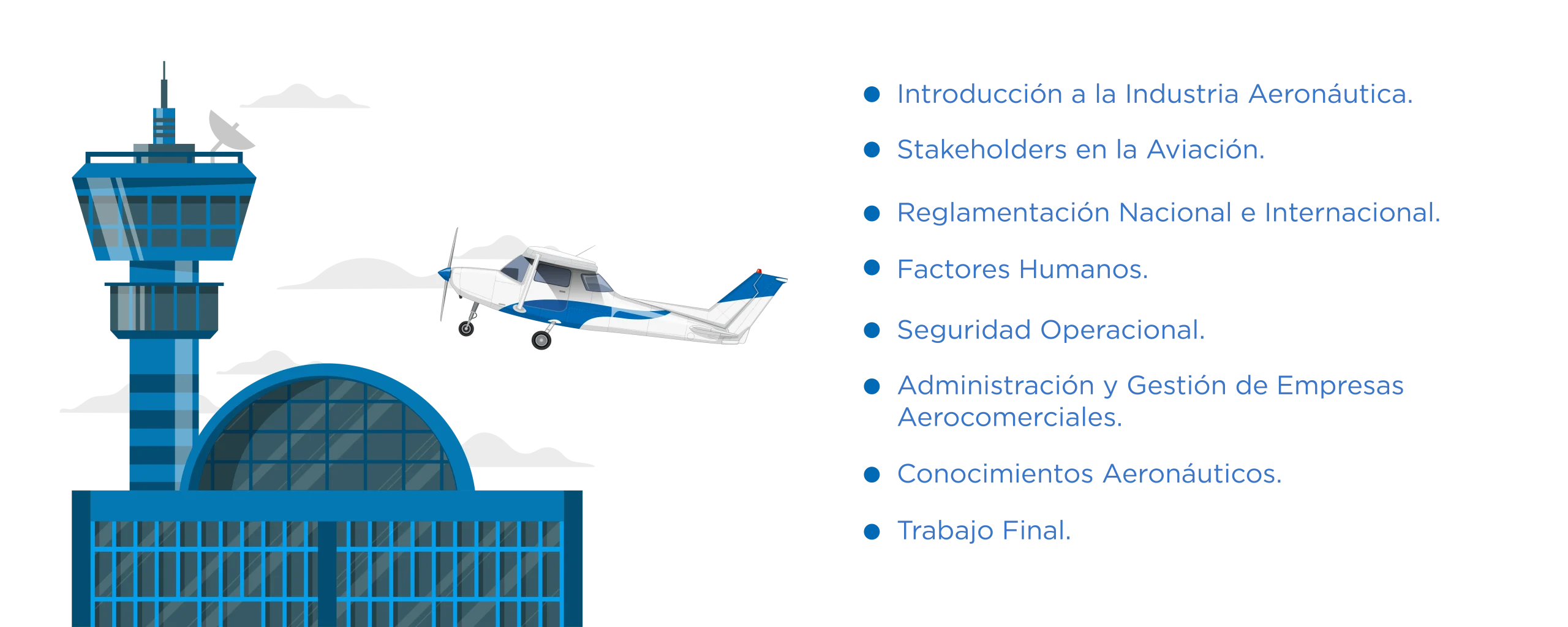 Plan de Estudios Industria Aeronáutica